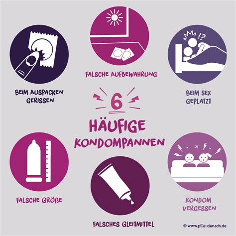 Blowjob ohne Kondom gegen Aufpreis Sex Dating Langenzersdorf